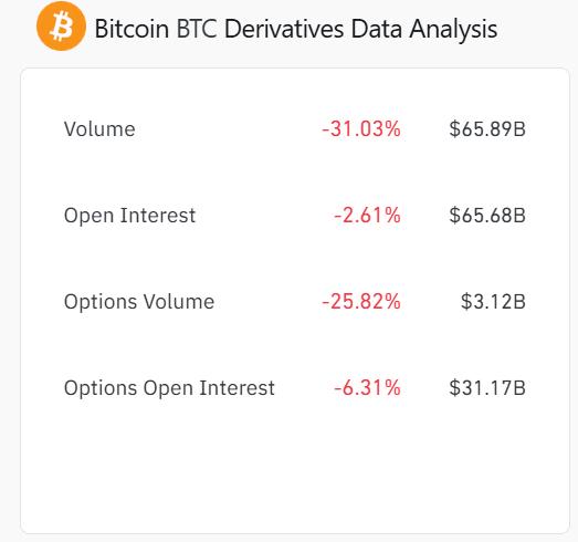 Tường lợi nhuận Bitcoin tái xuất: Bò sẽ vượt qua? - 比特币新闻 - 24/7最新币圈资讯 2025 Tường lợi nhuận Bitcoin tái xuất: Bò sẽ vượt qua? - 比特币新闻 - 24/7最新币圈资讯 2025