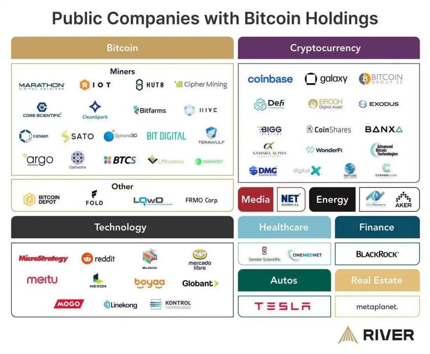새로운 글로벌 무역 질서 하의 Web3 기업가 정신의 새로운 논리