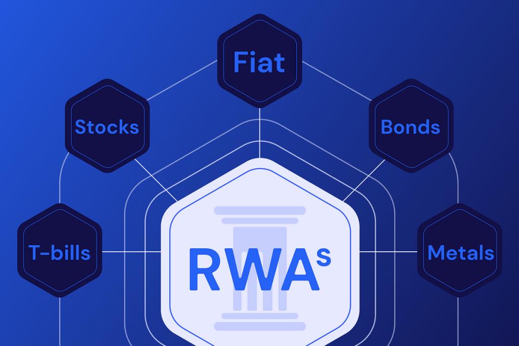 rwa-visual
