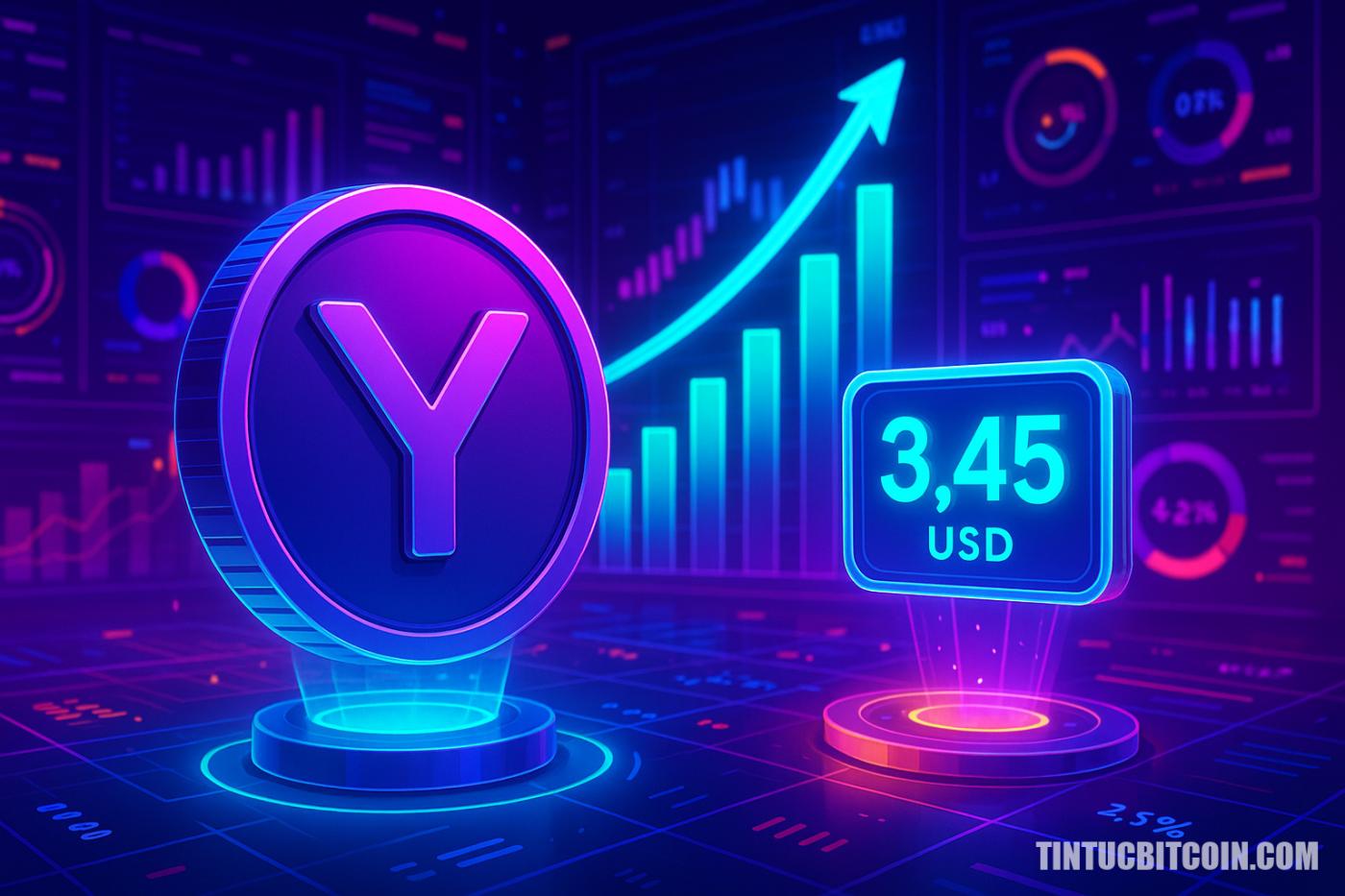 MYX price surges, is $3.45 the next milestone? - Bitcoin News - Latest Coin News Updates 24/7 2025 Giá MYX tăng mạnh, 3,45 USD có là mốc kế tiếp?