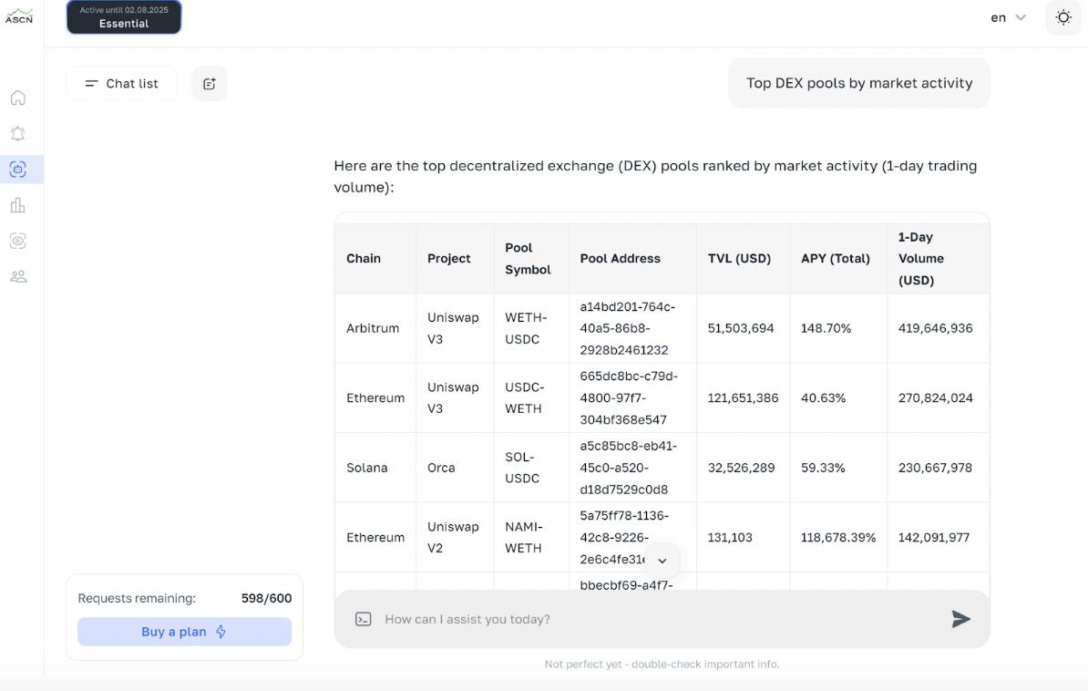 암호화폐 분석을 위한 최고의 AI 플랫폼 - ASCN.ai 사이드 이벤트 3 Screenshot at Oct 28 11 28 07