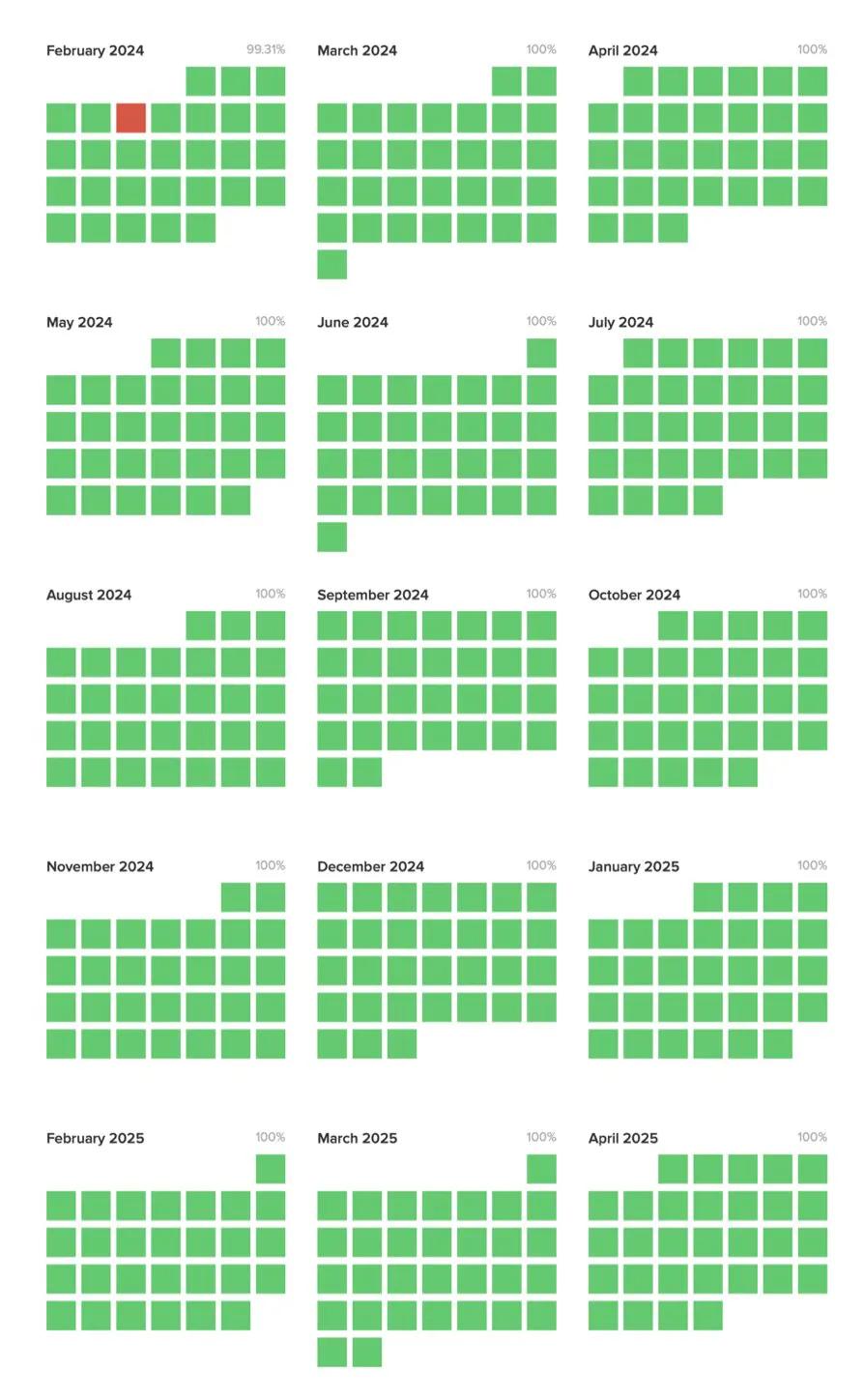 SOL是最适合长期投资的代币之一？解密Solana生态价值爆发的多重引擎