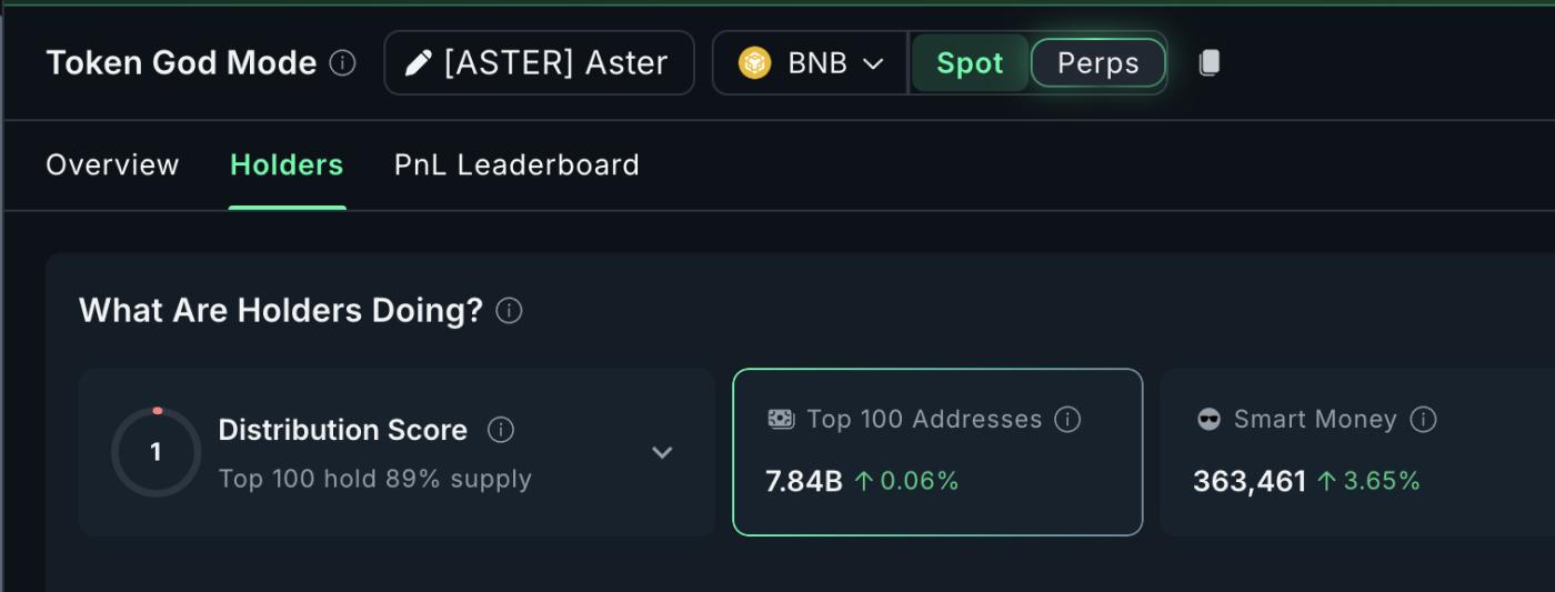 ASTER 持有者