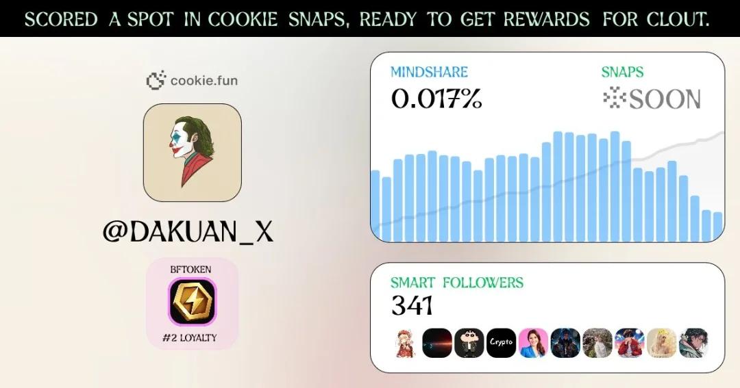InfoFi welcomes new players, how to quickly play Cookie.fun?