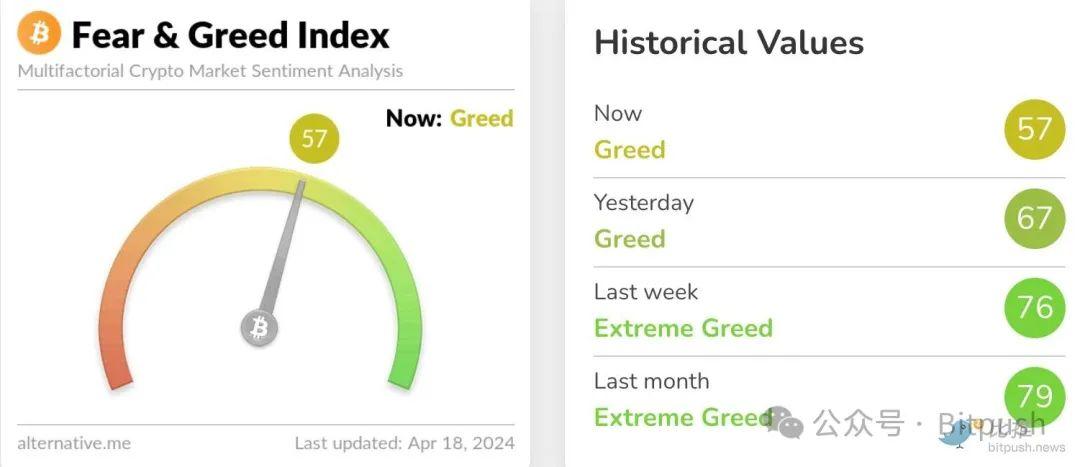 Analyst: BTC will hit a new high in September or October next year