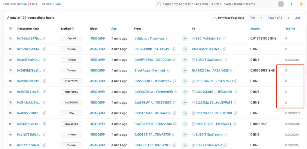 How is the operation of the BNB Chain 8 months after the full implementation of PBS?