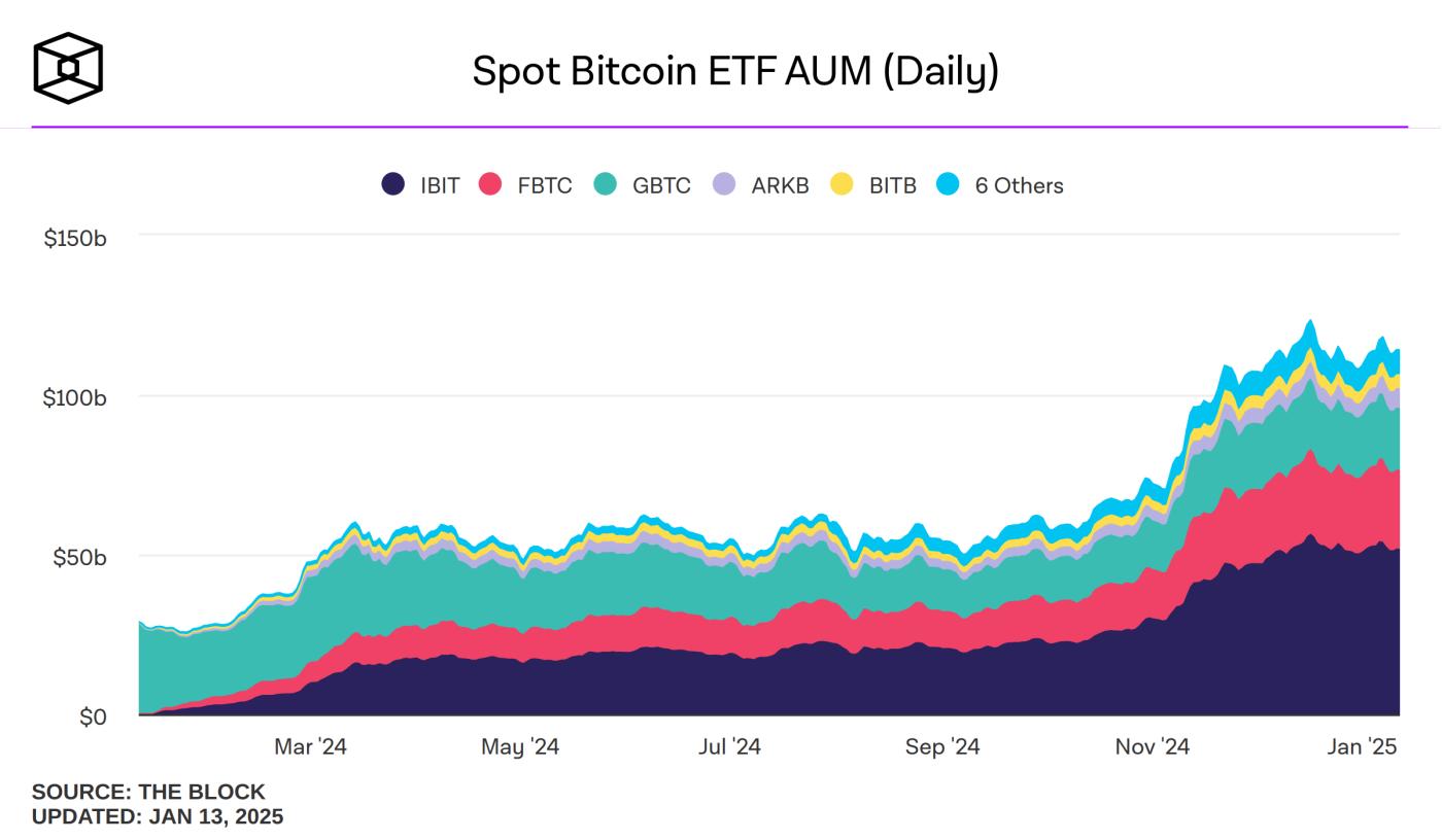 3 lý do năm 2025 bùng nổ cho Bitcoin và tiền điện tử - Tin Tức Bitcoin - Cập Nhật Tin Tức Coin Mới Nhất 24/7 2025