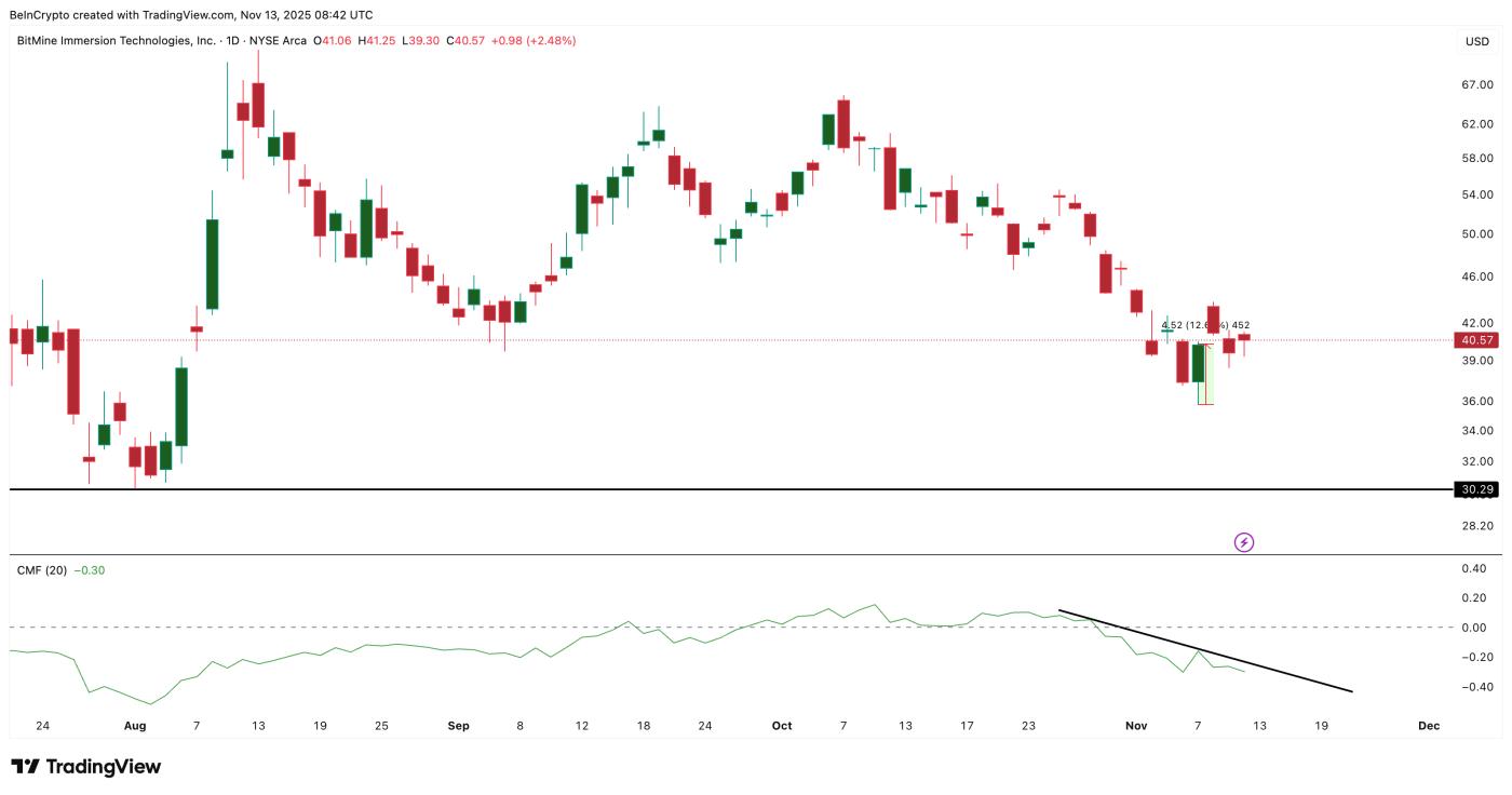资金流需要突破。
