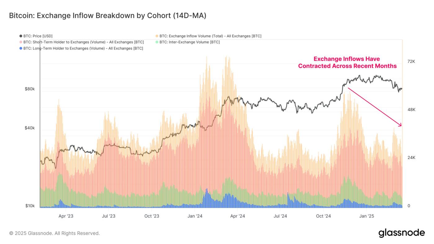Giá Bitcoin năm 2025 đạt đỉnh mới ảnh hưởng trader? - Tin Tức Bitcoin - Cập Nhật Tin Tức Coin Mới Nhất 24/7 2025 Giá Bitcoin năm 2025 đạt đỉnh mới ảnh hưởng trader? - Tin Tức Bitcoin - Cập Nhật Tin Tức Coin Mới Nhất 24/7 2025