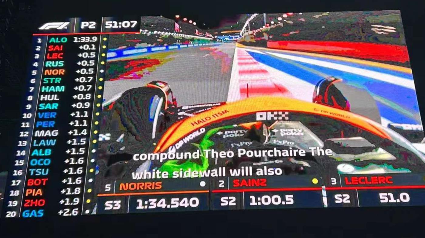 F1如期而至,加密赞助商减少1/3,谁消失了?