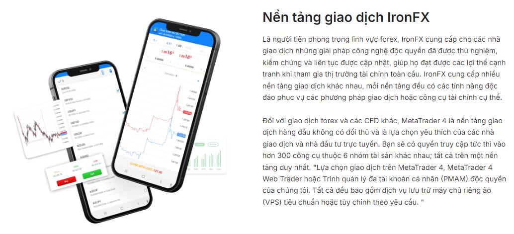 IronFX Trading Toolset