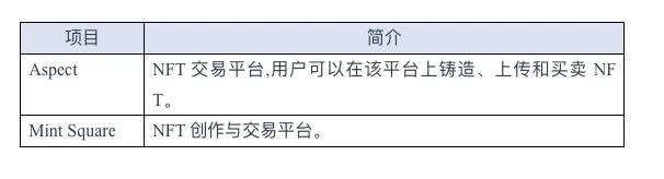 空投卷王的期待:Layer2之夏