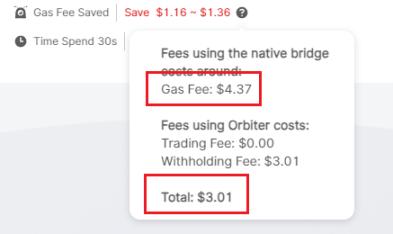 L2 cross-chain bridge war: Orbiter vs LayerSwap