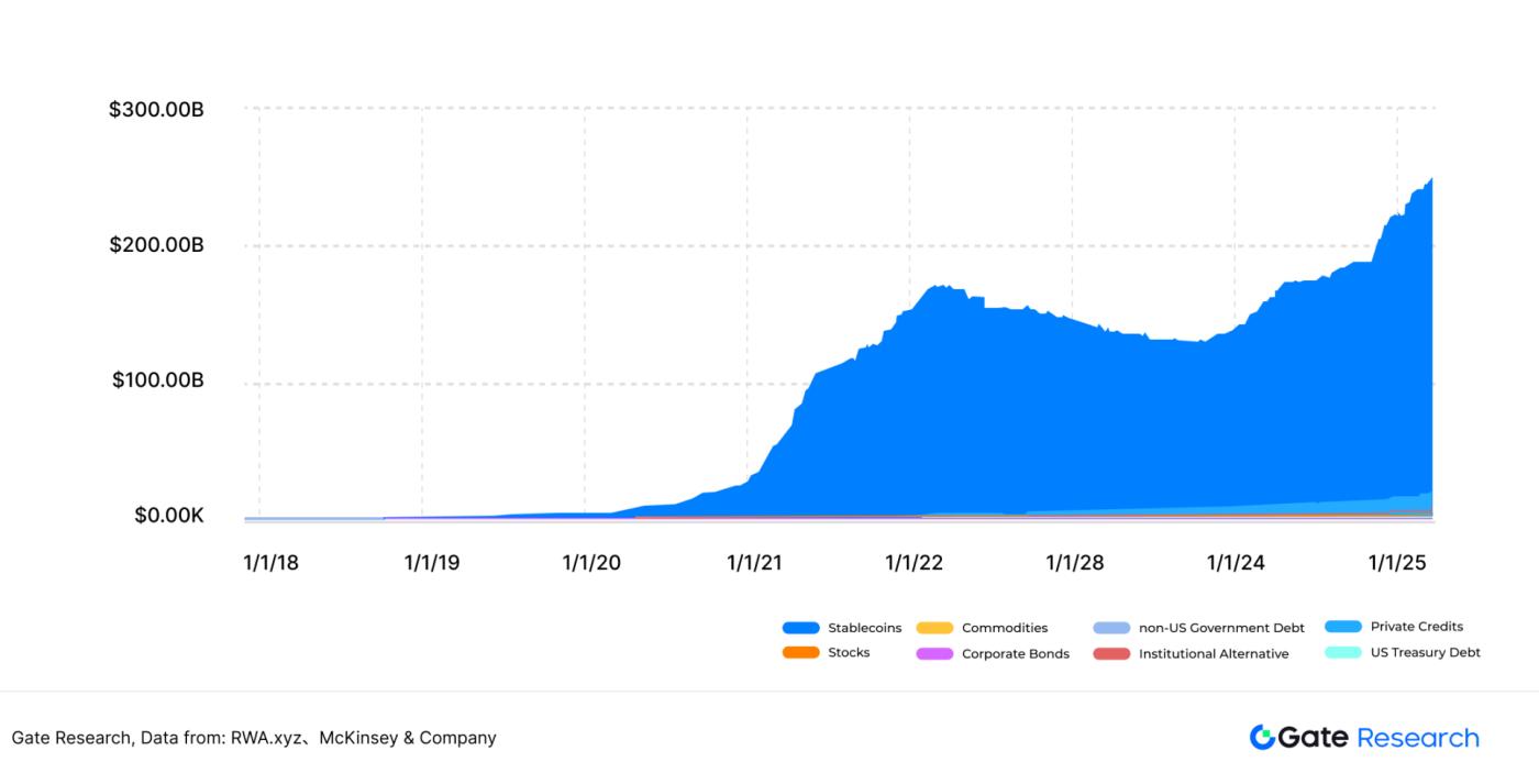 Underestimated high-growth track: Finding the second growth curve of oracle
