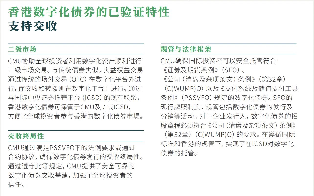 RWA 赛道 25 年 Q3 最新 2.5 万字研究报告：内地、中国香港等全球视角下，RWA 正如何兼顾技术、监管与市场平衡？全景式拆解其演化路径、合规策略、风险挑战与发展前景-Web3Caff Research