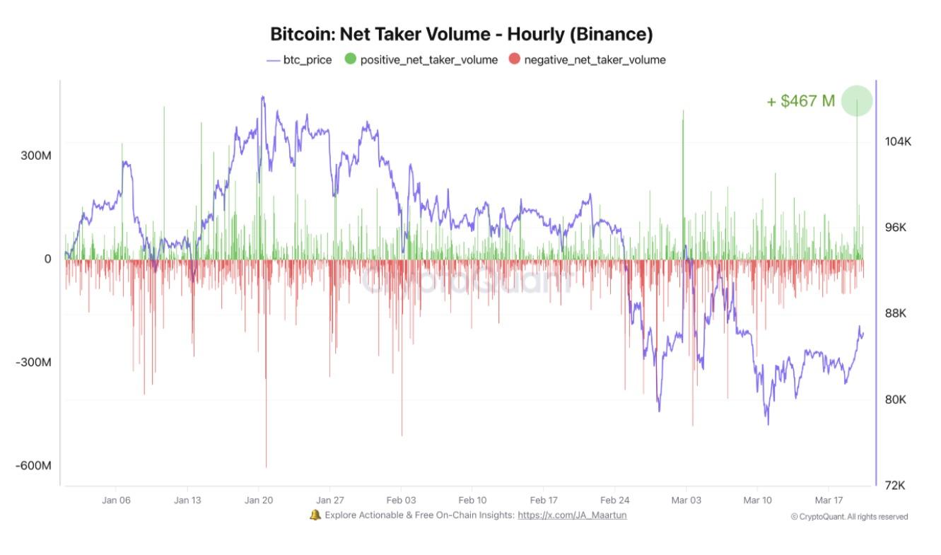 Giá Bitcoin năm 2025 đạt đỉnh mới ảnh hưởng trader? - Tin Tức Bitcoin - Cập Nhật Tin Tức Coin Mới Nhất 24/7 2025 Giá Bitcoin năm 2025 đạt đỉnh mới ảnh hưởng trader? - Tin Tức Bitcoin - Cập Nhật Tin Tức Coin Mới Nhất 24/7 2025