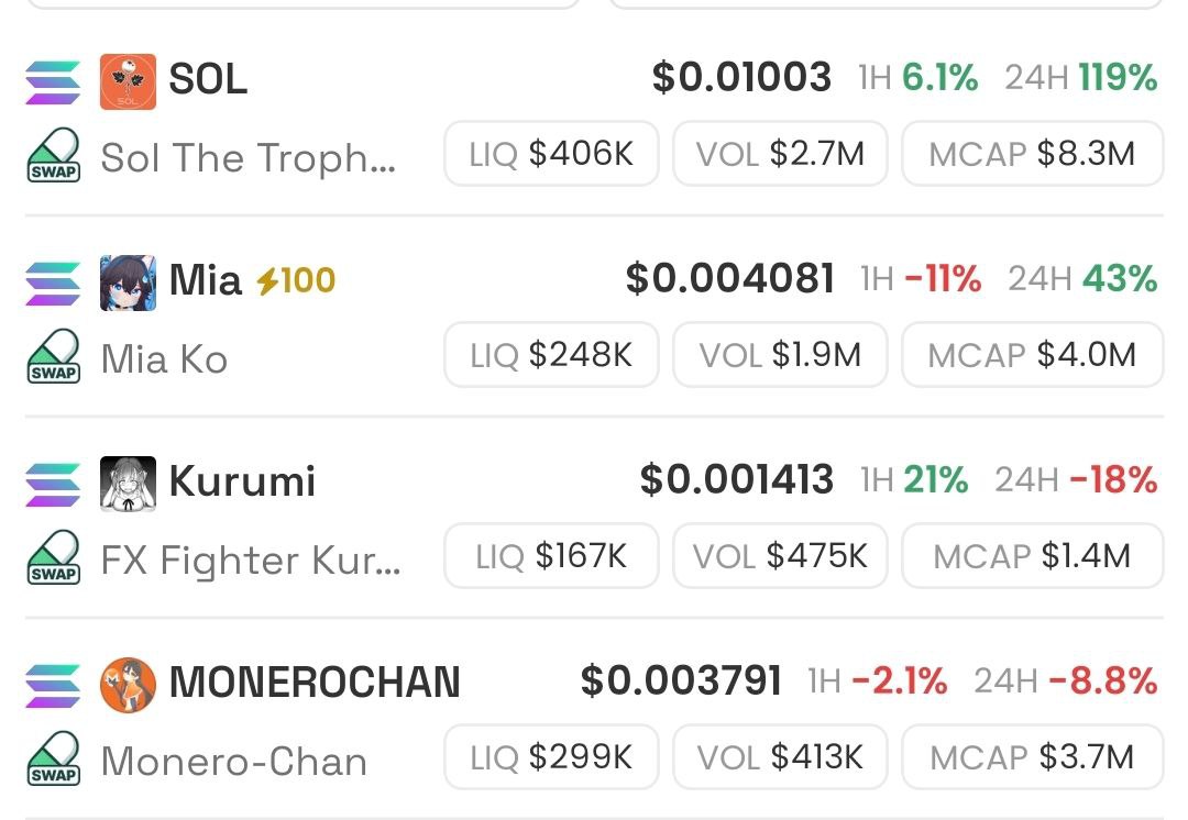 AU Trading Journal 🩵👿의 인사이트