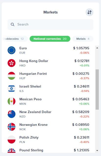 fiat trading on uphold