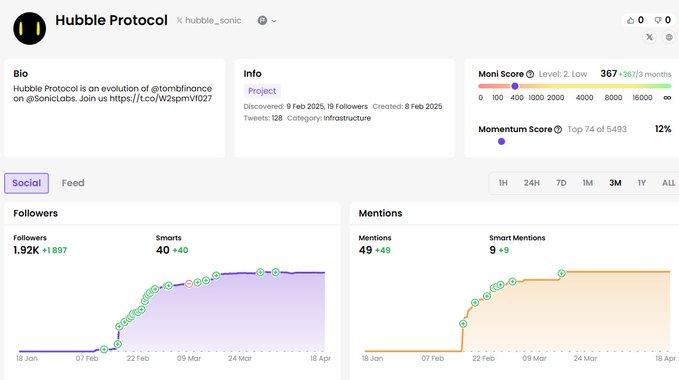 寻找潜在Alpha：10个早期未发币项目精选