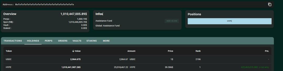 2025년 2분기 리뷰: 암호화폐 시장은 "규정 준수 내러티브 + 실질 수익"의 구조적 전환점에 도달했습니다.