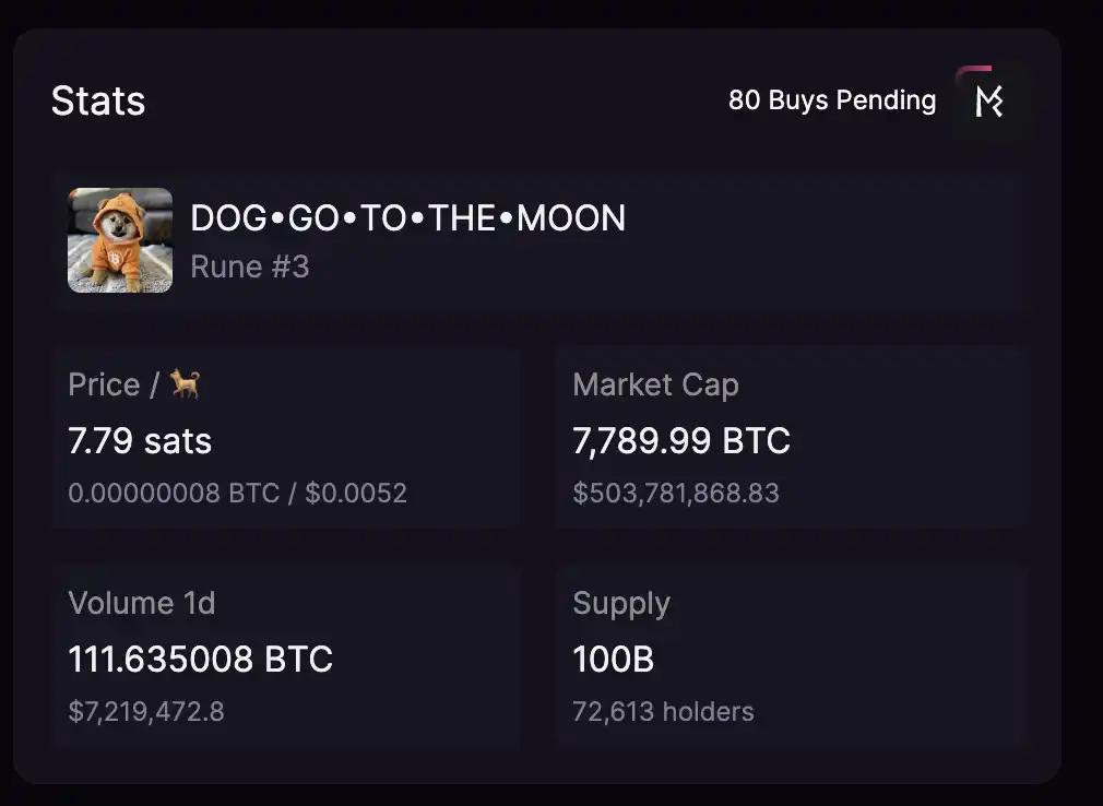 What are the controversies and hype logic behind the Runes that encountered setbacks during launch?