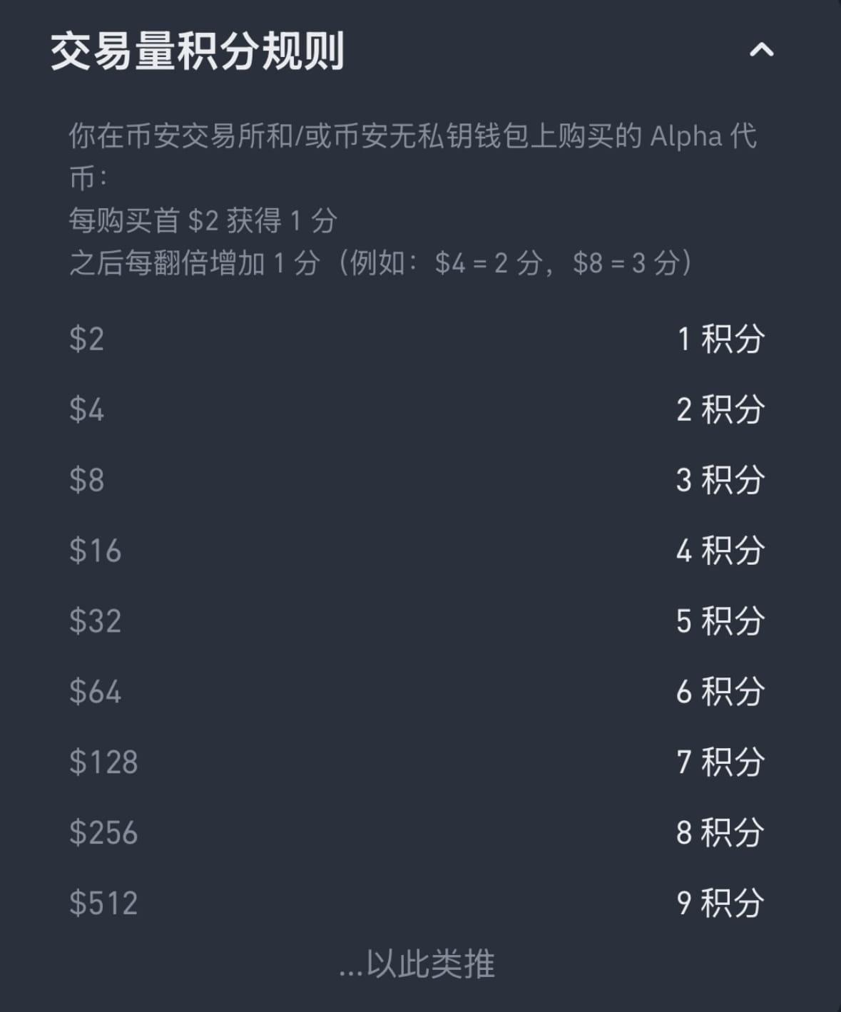 Binance Alpha積分“修羅場”：一場鯨吞九成市場份額的Web3錢包戰爭