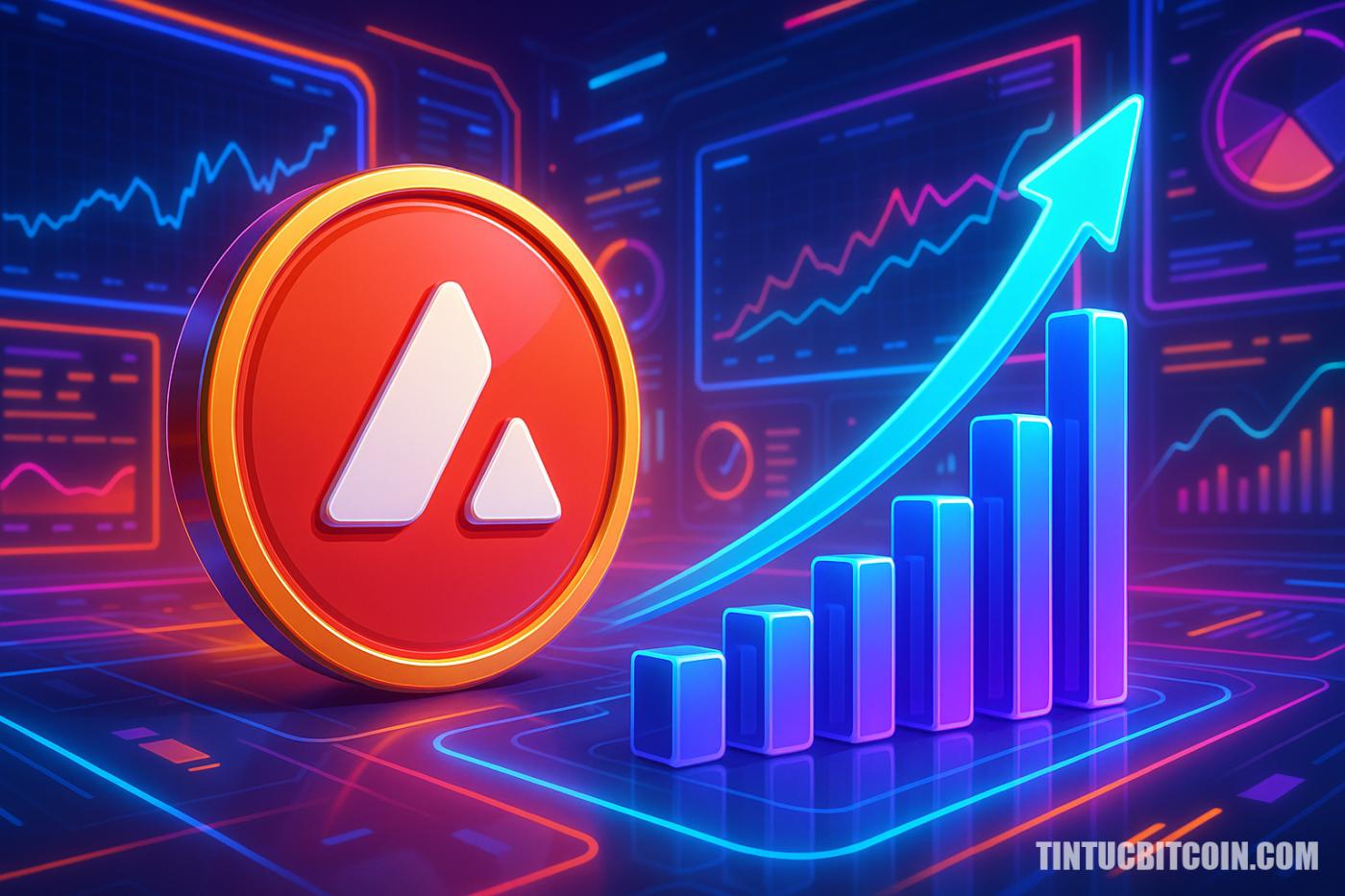 Mạng Avalanche tránh đà giảm thị trường, AVAX tăng 10%: Lý do