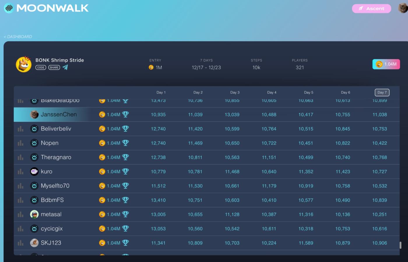 Moonwalk, blockchain, fitness, Move-to-Earn