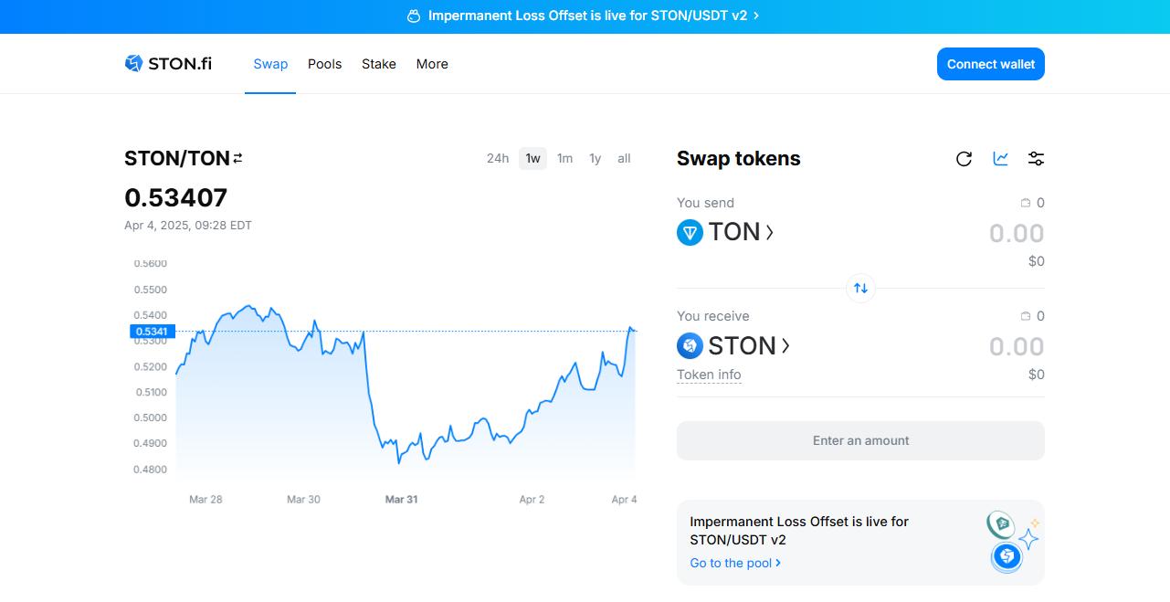 交换接口：STON.fi