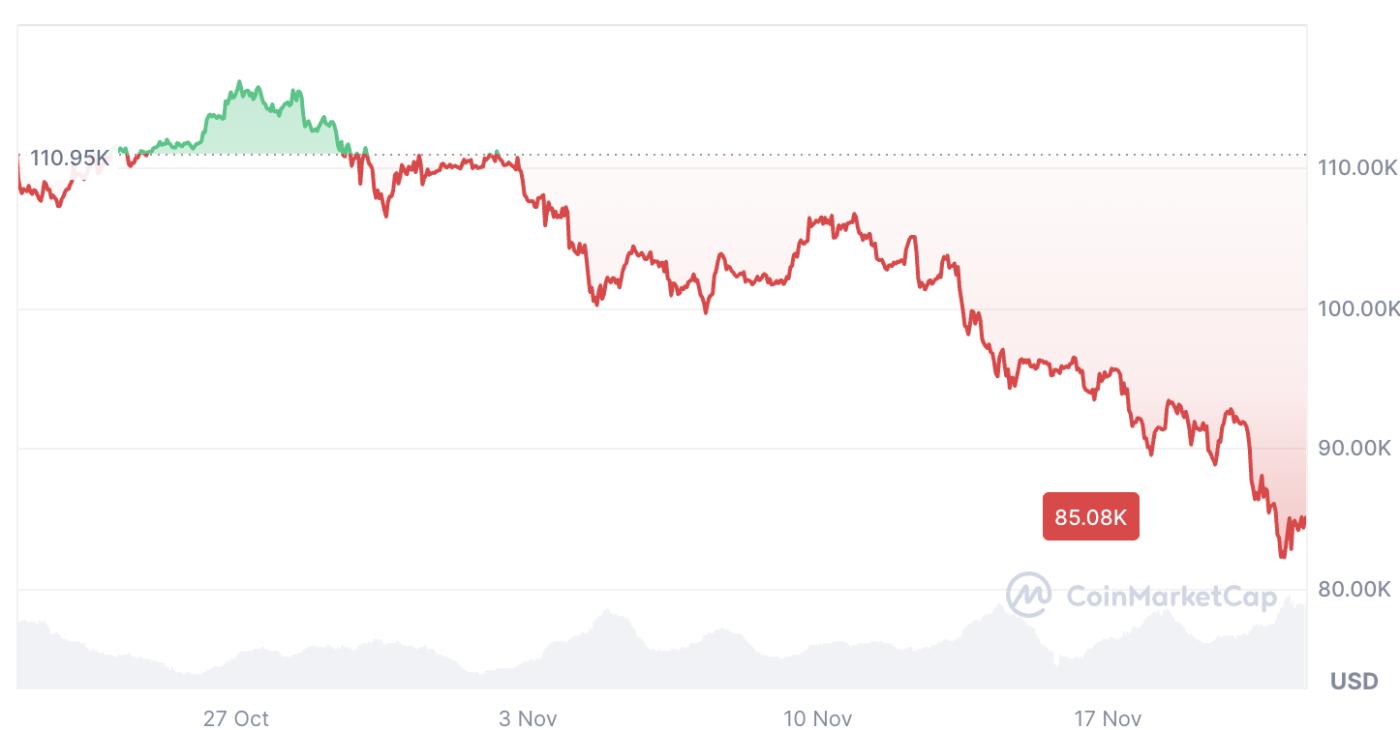 Tiền điện tử, Máy tính lượng tử