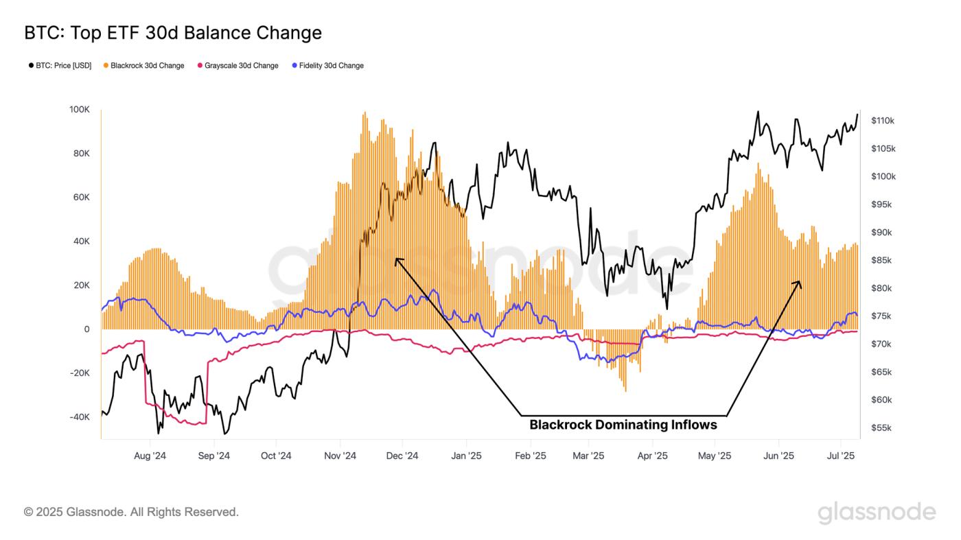 Volatility Tightens