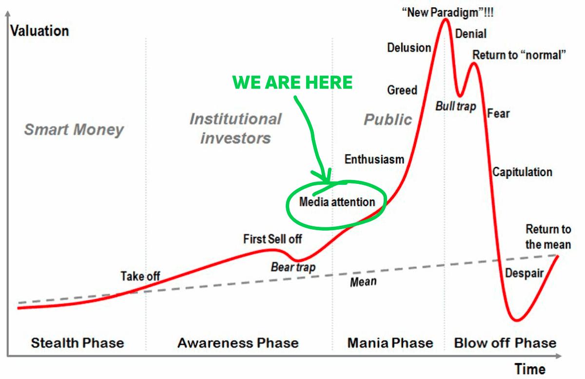 A look at the 10 AI unicorns that may benefit the most after the Nvidia GTC conference