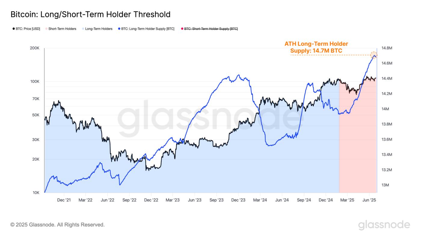 A Return to Profitability