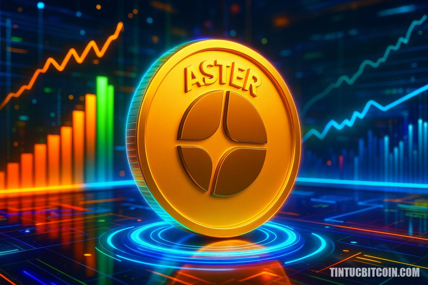Aster updates Shield Mode, increasing privacy when trading crypto - Bitcoin News - Latest Coin News Updates 24/7 2025 Aster cập nhật Shield Mode, tăng riêng tư khi giao dịch crypto
