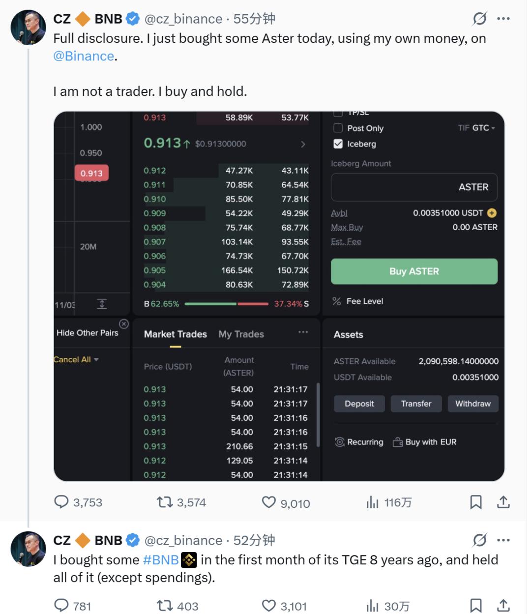CZ가 ASTER에 지분을 확보했습니다. 이것이 Hyperliquid의 입지를 흔들까요?