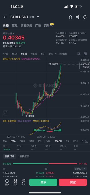 土澳大狮兄BroLeon的想法