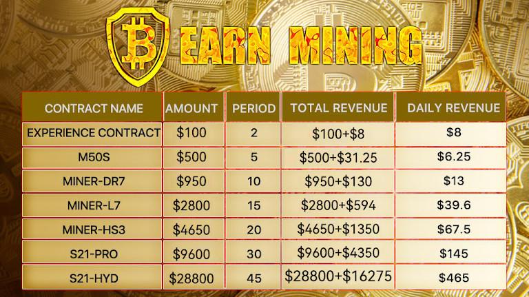 (BTC) has reached a historic $120,000 mark. Join cloud mining and earn $8,760 a day.