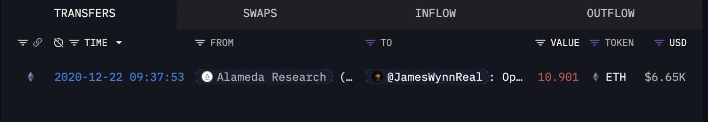 James Wynn Receiving ETH From Alameda