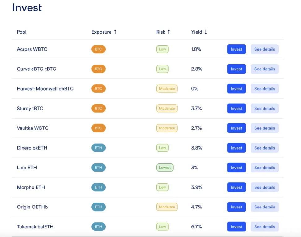 a16z領投400萬美元，Glider能否重塑DeFi理財新範式？