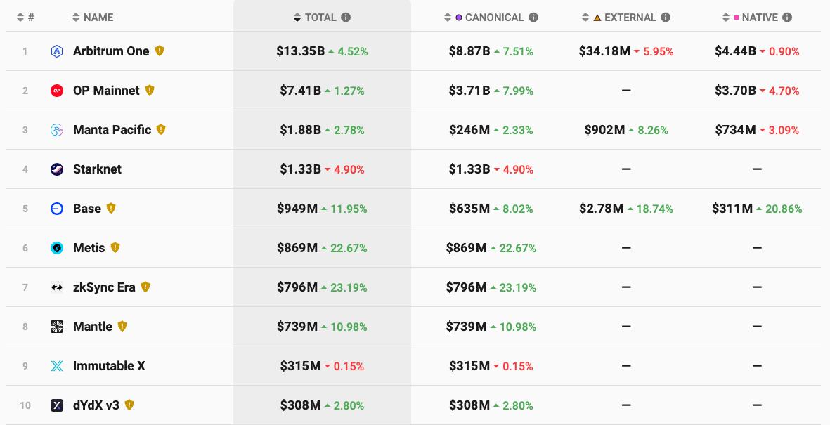 Screenshot_2024-02-28_at_11.37.19_AM.png (1181×605)