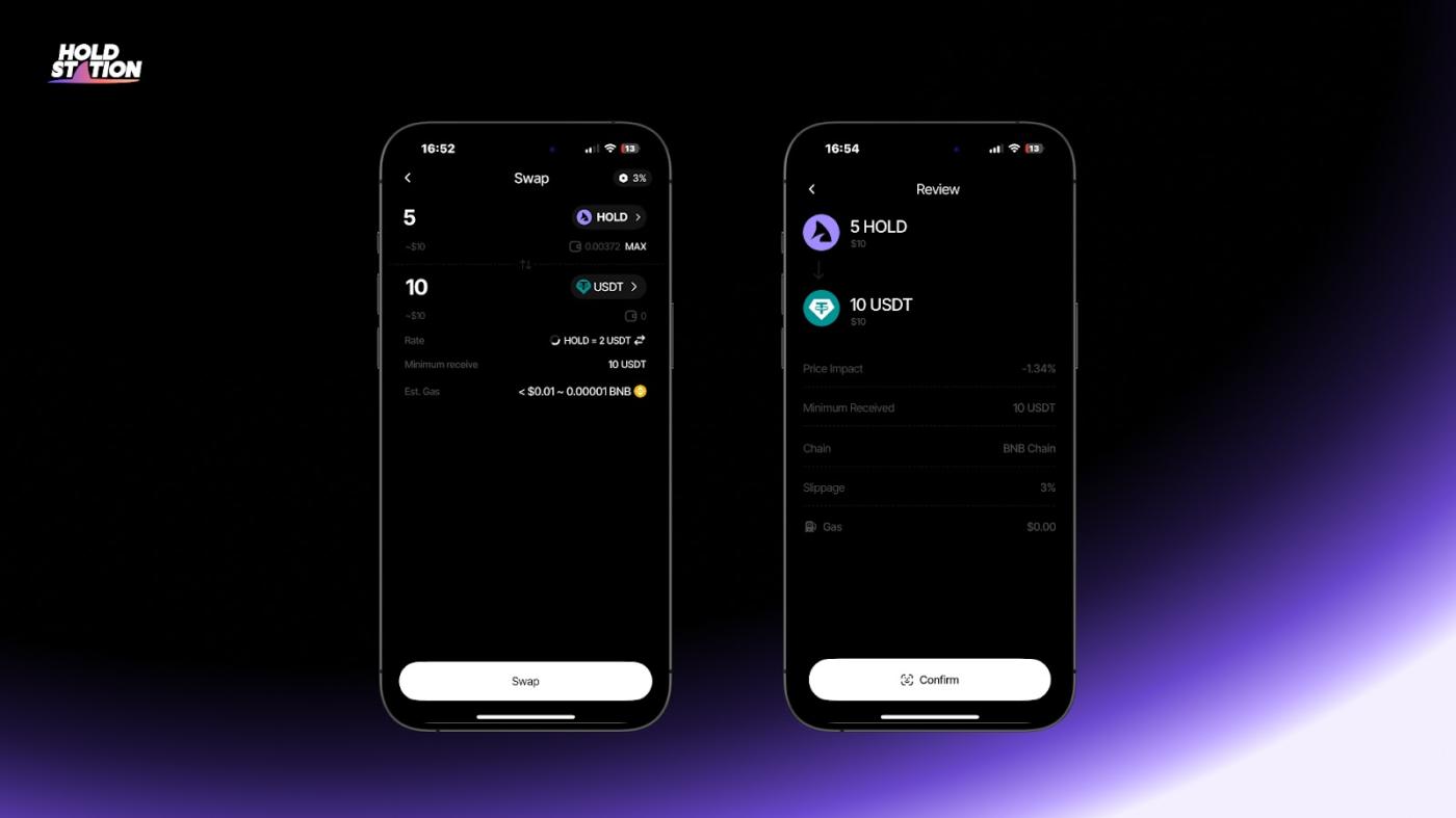 Guide to Spot Trading & Asset Transfer on Holdstation Wallet