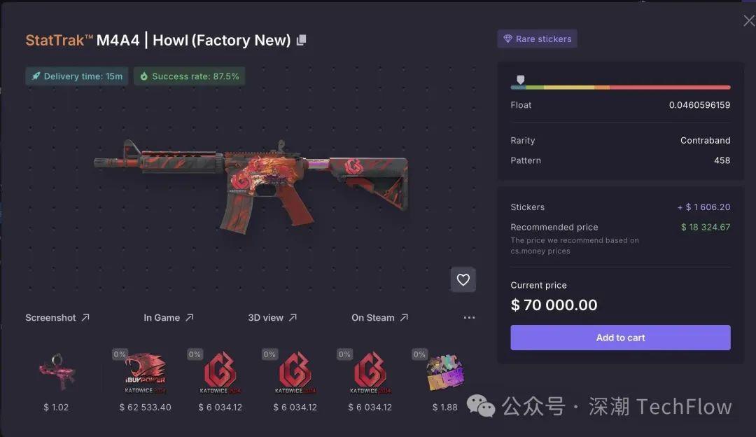 从Meme币到CSGO皮肤：投机永不眠