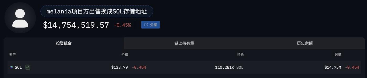Melania's Team SOL Token Holding.