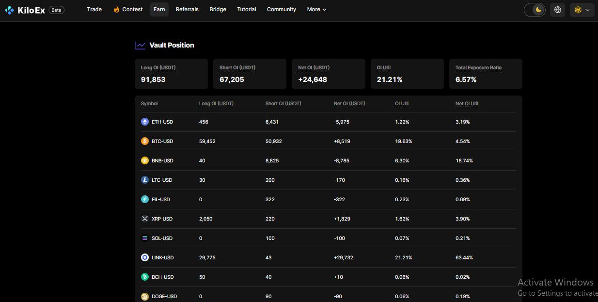 Vault Position KiloEx