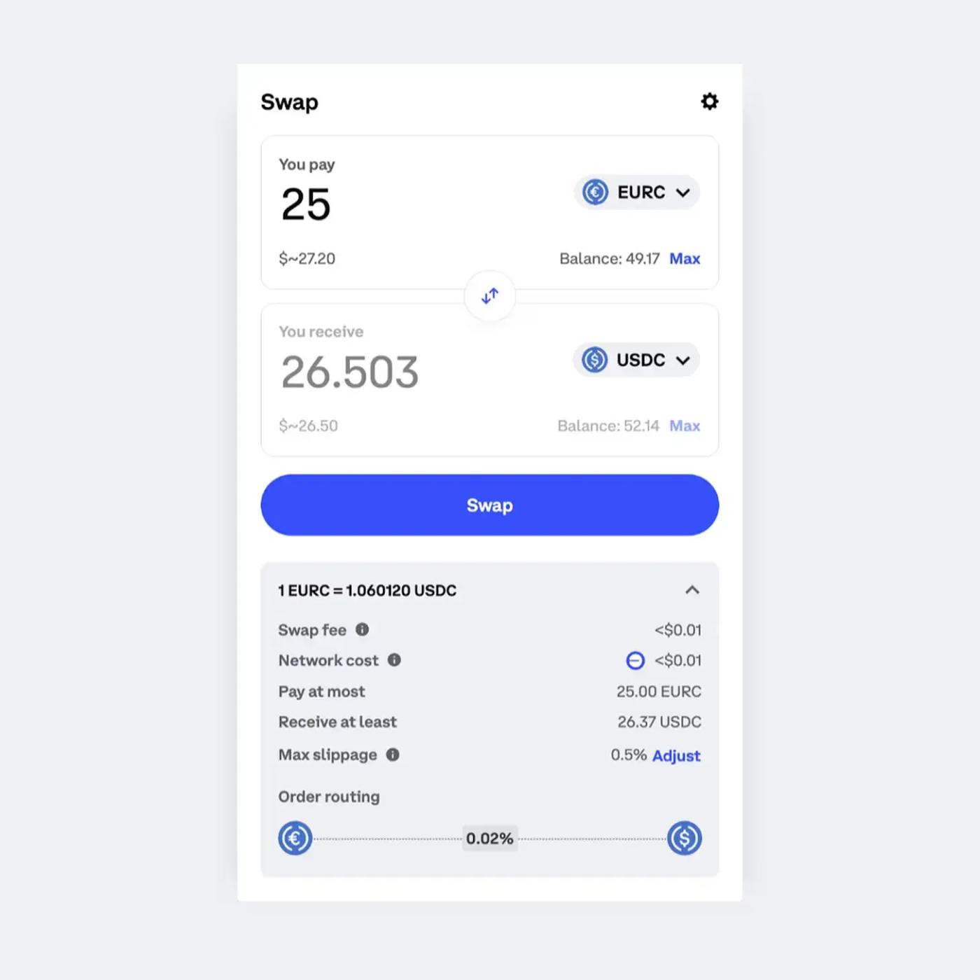 Tại sao CEX lại đổ xô vào DeFi?