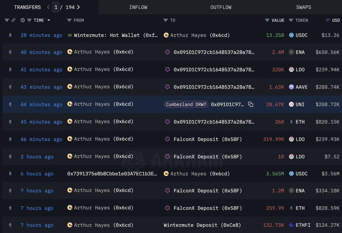 Arthur Hayes 추가 거래 스크린샷