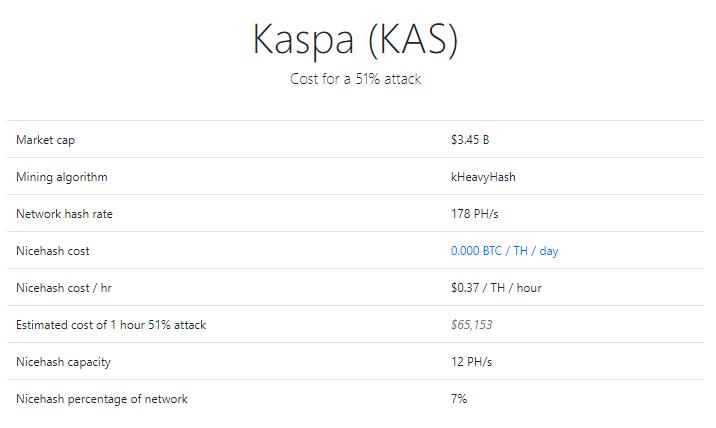 buy kaspa tca