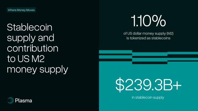 RWA: DeFi 이후 이더리움의 다음 폭발점