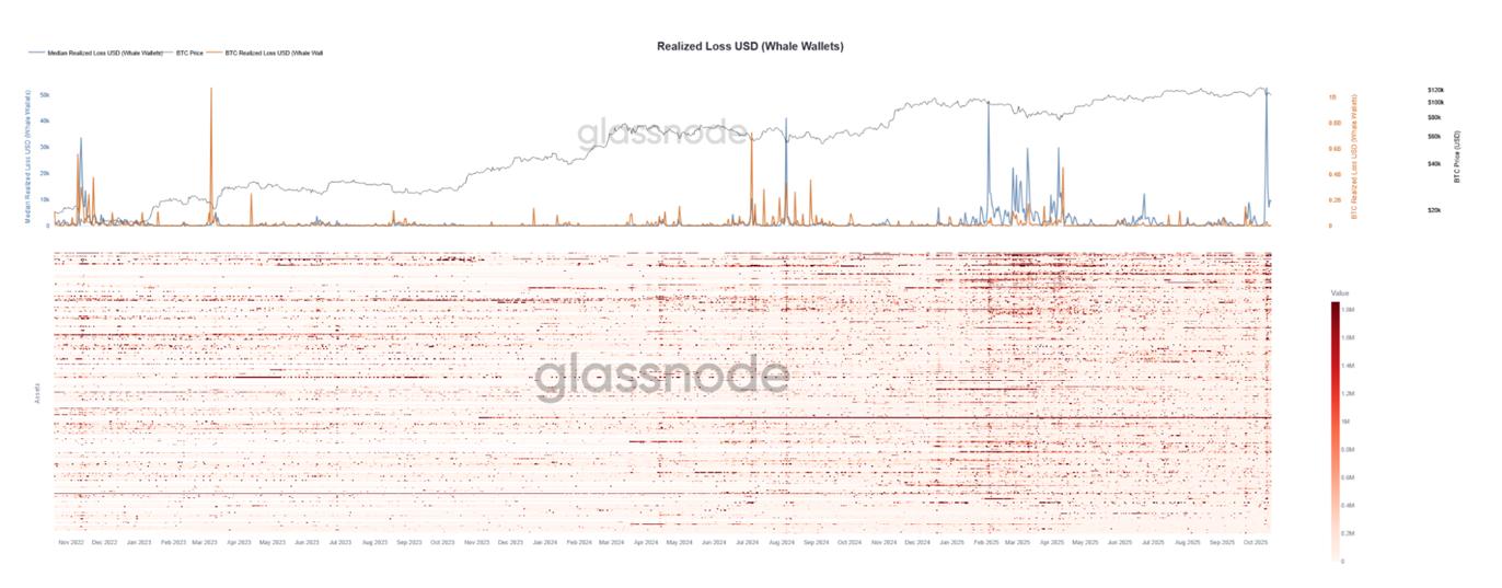 암호화폐 시장 동향에 대한 글로벌 관점