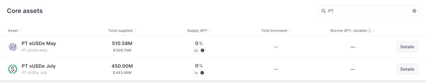 警惕贴现率风险：AAVE、Pendle、Ethena的PT杠杆收益飞轮的机制和风险